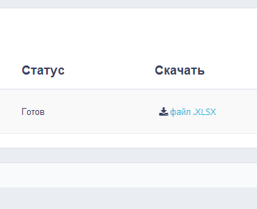 rush-analytics-sbor-semanticheskogo-yadra (6)