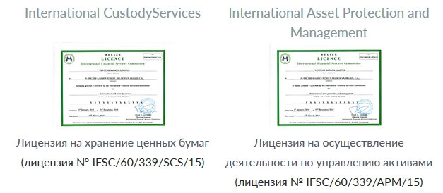 shareinstock отзывы
