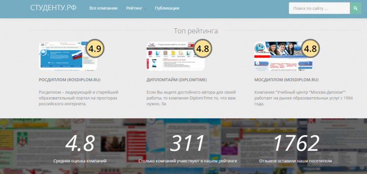 Студенту.рф