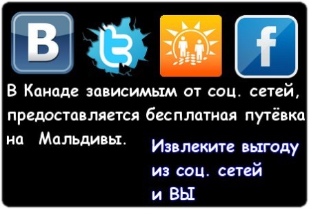 Факты про соцсети