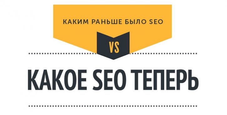 История SEO