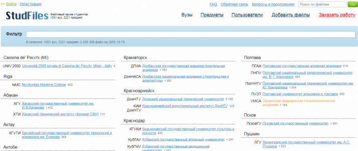 Типы образовательных ресурсов