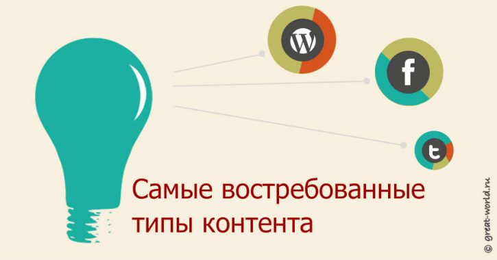 В какой контент нужно инвестировать свое время? эффективные виды контента