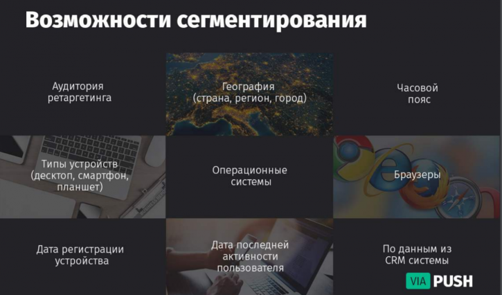 возможности сегментирования