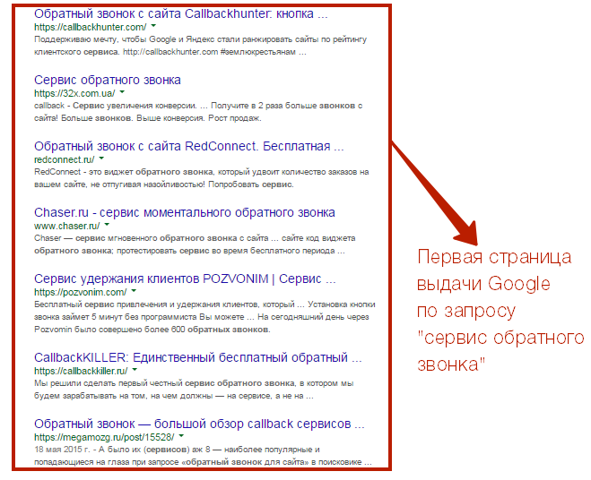 Большой выбор сервисов звонка, но какой лучше?