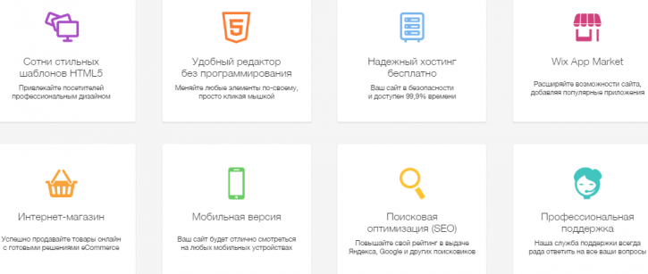 Что умеет конструктор сайтов Wix? wix