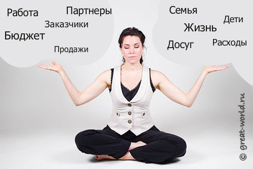 Женщина и Работа