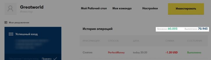 Xabo.io